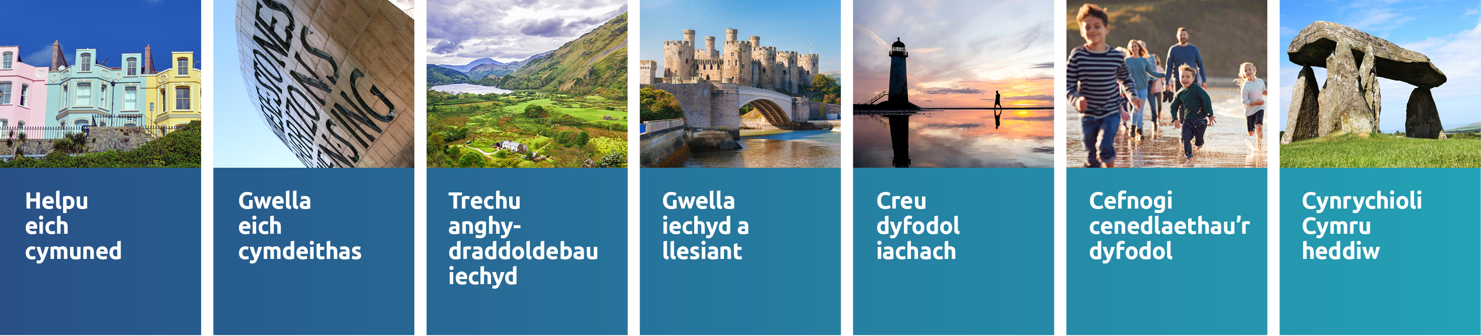 Public health Wales Image Banner